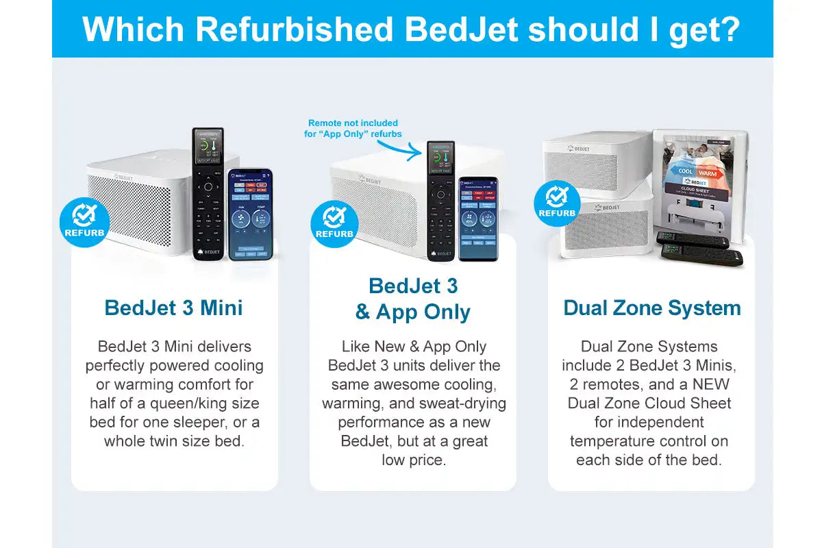 Certified Refurbished BedJets