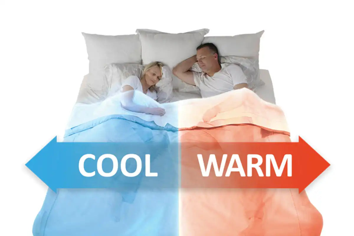 BedJet Dual Zone Climate Comfort Sleep System for Couples